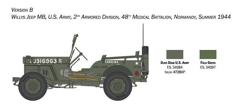 Italeri 3635 Willys Jeep MB 80th Anniversary 1941-2021 1/24 – zdjęcie 5