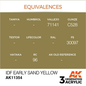 AK Interactive AK11354 IDF Early Sand Yellow 17ml – image 3