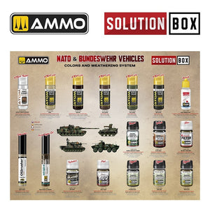 AMMO of Mig Jimenez 7731 SOLUTION BOX 26 – NATO &amp;amp; BUNDESWEHR Vehicles - Colors and Weathering System – zdjęcie 3