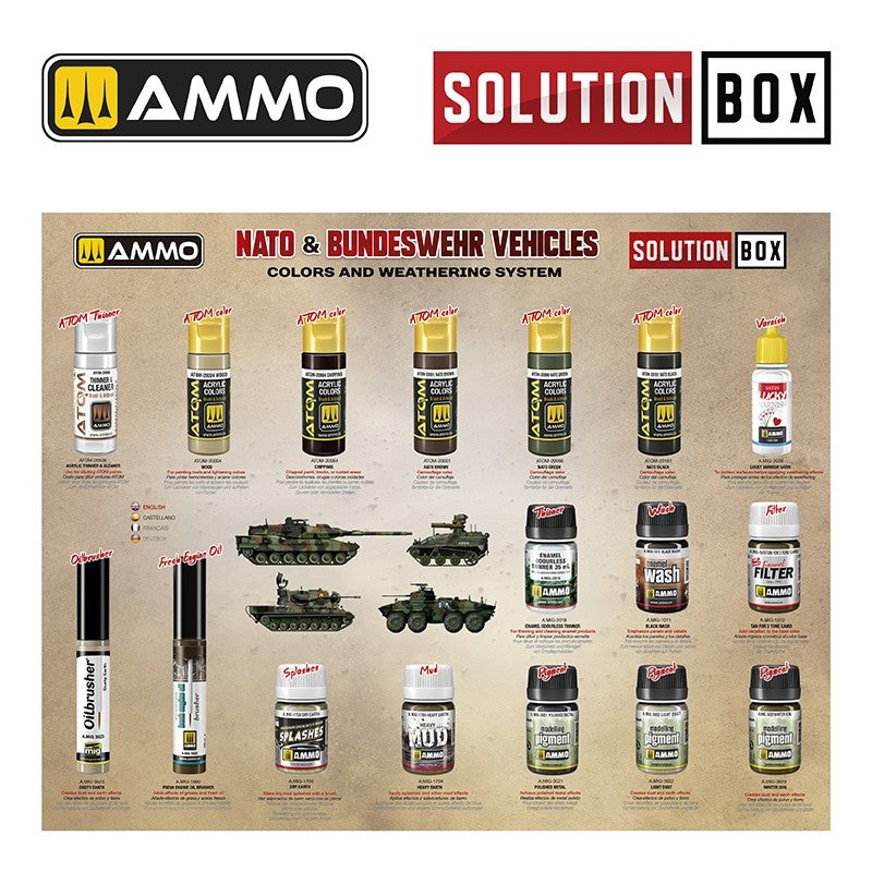 AMMO of Mig Jimenez 7731 SOLUTION BOX 26 – NATO &amp;amp; BUNDESWEHR Vehicles - Colors and Weathering System – zdjęcie 3