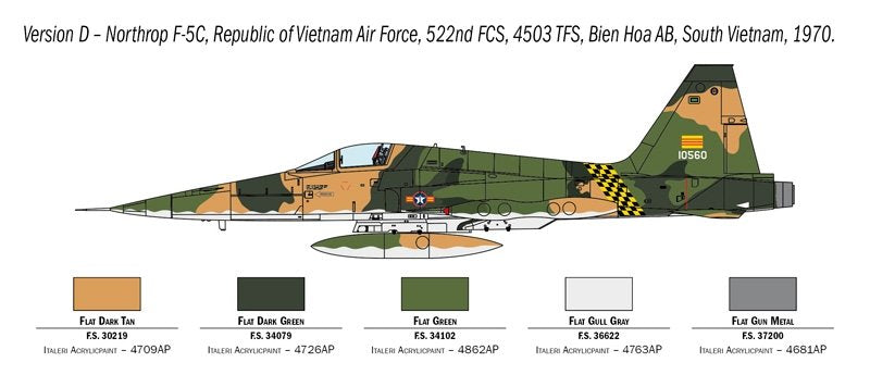 Italeri 1441 F-5A Freedom Fighter 1/72 – zdjęcie 7