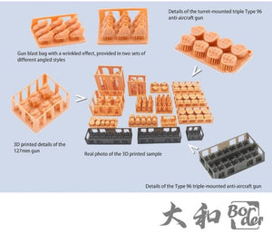Border Model BS-004 Imperial Japanese Navy Battleship Yamato April 7 1945 1/350 – zdjęcie 13