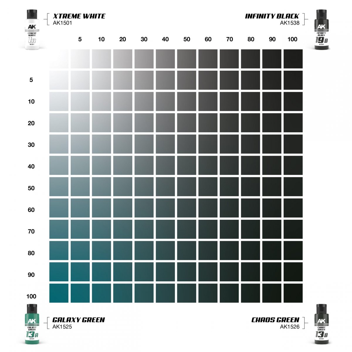 AK Interactive AK1557 DUAL EXO SET 13 – 13A GALAXY GREEN &amp;amp; 13B CHAOS GREEN – zdjęcie 4