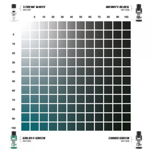 AK Interactive AK1557 DUAL EXO SET 13 – 13A GALAXY GREEN &amp;amp; 13B CHAOS GREEN – zdjęcie 4