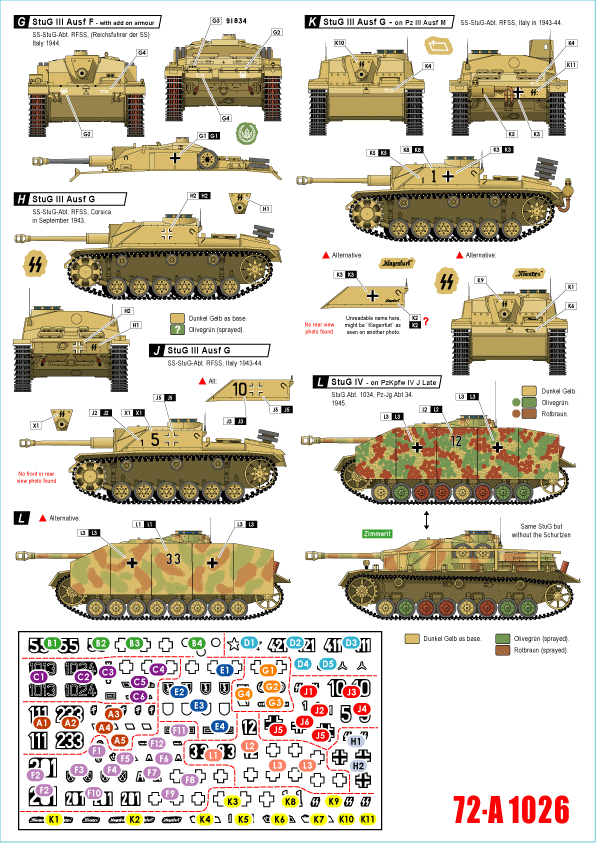 Star Decals 72-A1026 German tanks in Italy # 6. Sturmgeschutz. 1/72 – image 2