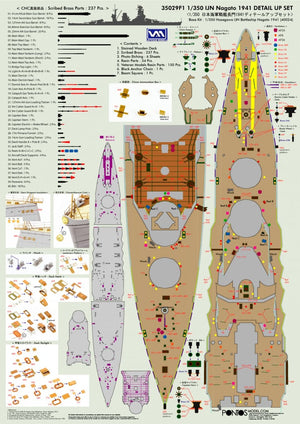 Pontos 35029F1 IJN NAGATO 1941 Detail Up Set 1/350 – zdjęcie 11