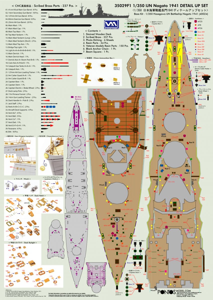 Pontos 35029F1 IJN NAGATO 1941 Detail Up Set 1/350 – zdjęcie 11
