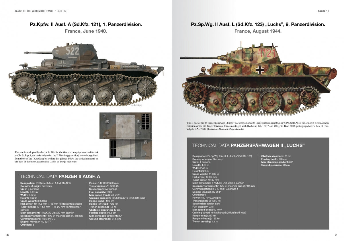 Abteilung 502 ABT760 TANKS OF THE WEHRMACHT WWII · CARLOS DE DIEGO VAQUERIZO – zdjęcie 7