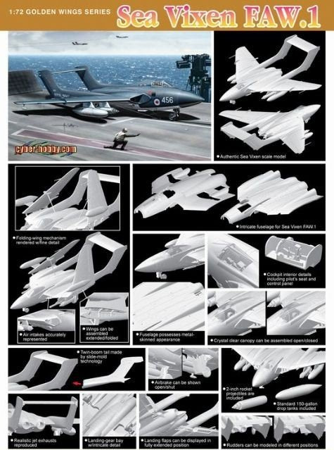 Cyber Hobby 5051 Sea Vixen FAW.1 1/72 – zdjęcie 2