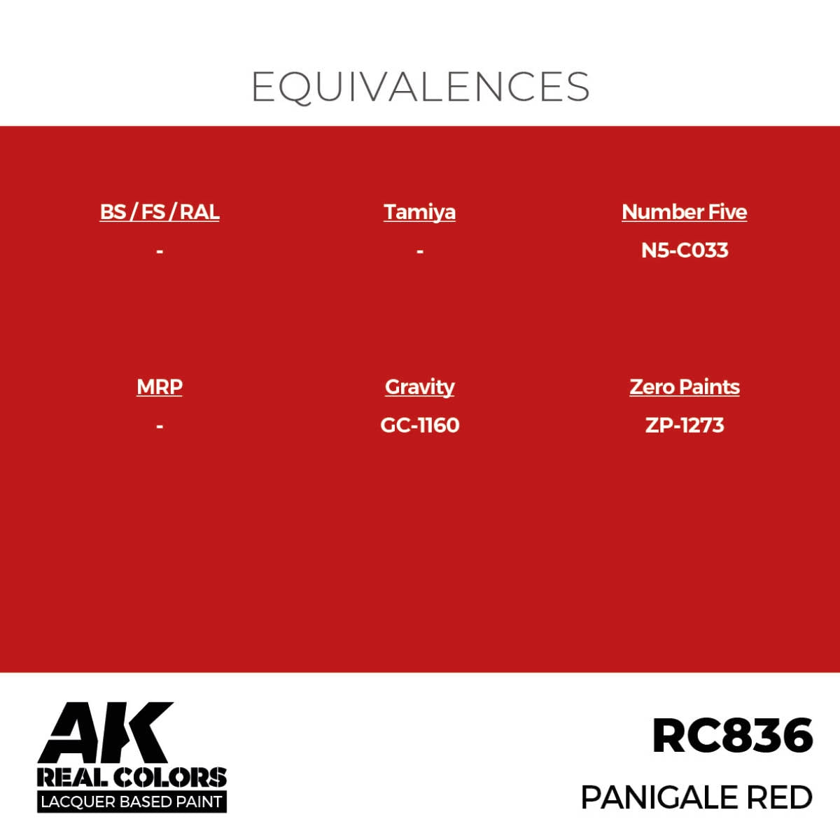 AK Interactive RC836 Panigale Red 17 ml – zdjęcie 3