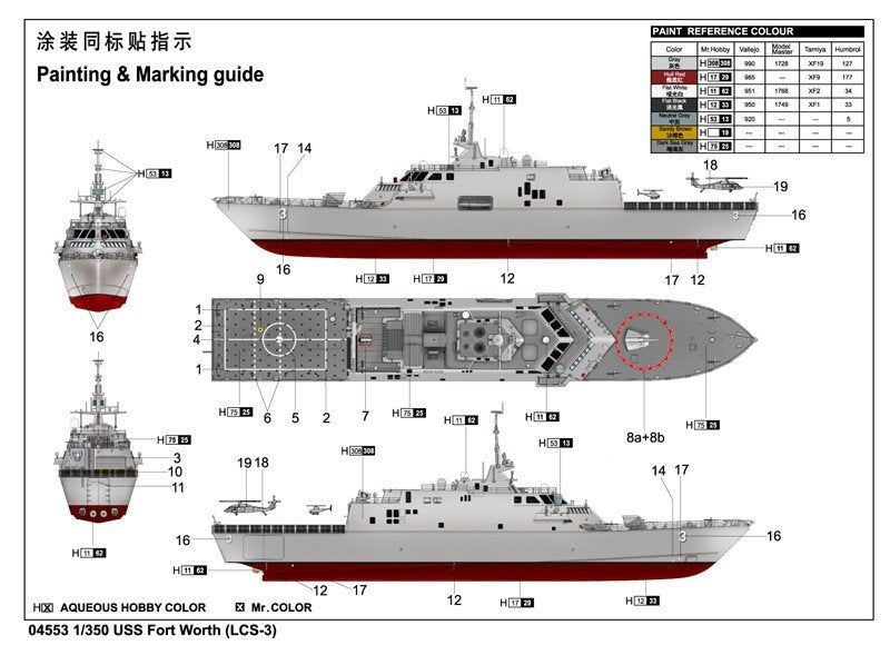 Trumpeter 04553 USS Fort Worth LCS-3 1/350 – zdjęcie 3