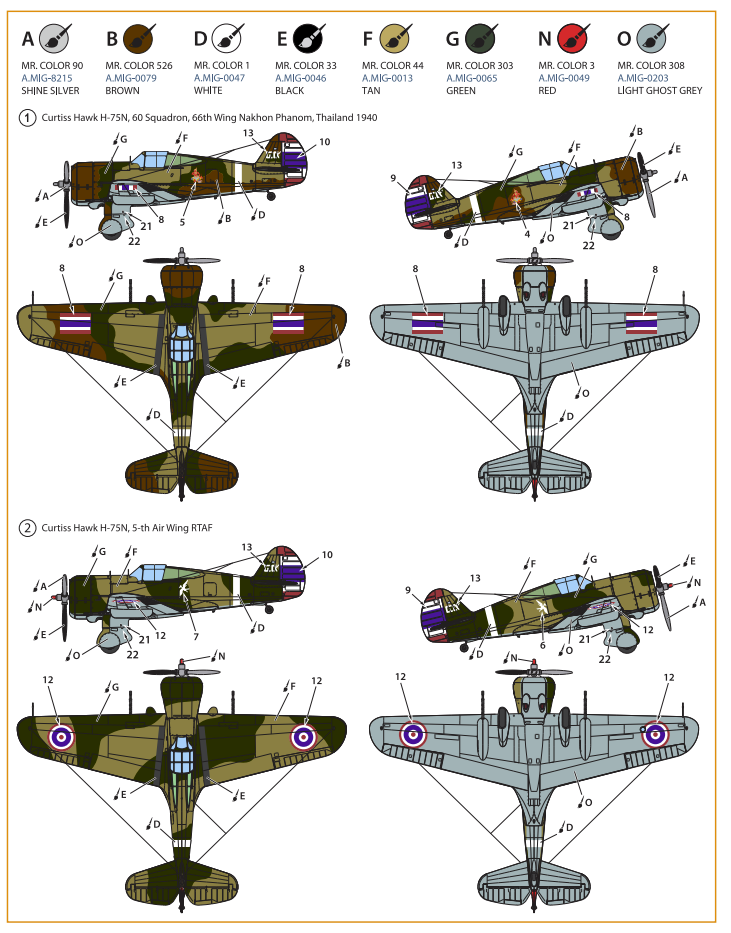 Clear Prop! CP72022 H-75N Hawk STARTER KIT 1/72 – zdjęcie 7