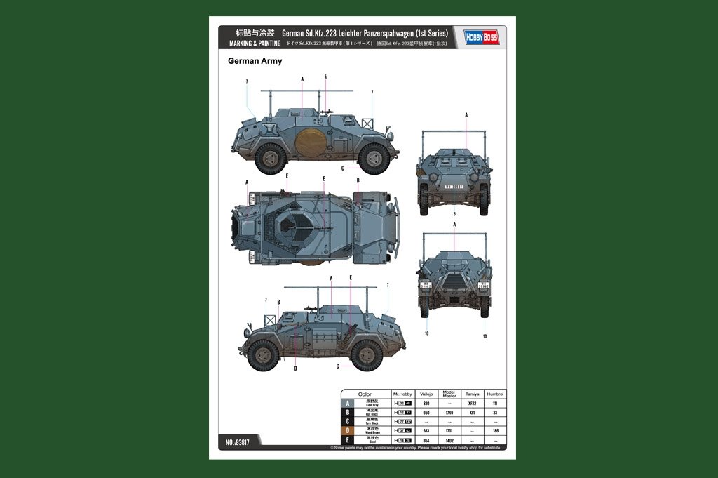 Hobby Boss 83817 German Sd.Kfz.223 Leichter Panzerspahwagen (1st Series) (1/35) – image 5