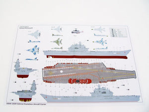Trumpeter 05606 USSR Admiral Kuznetsov aircraft carrier 1/350 – image 14