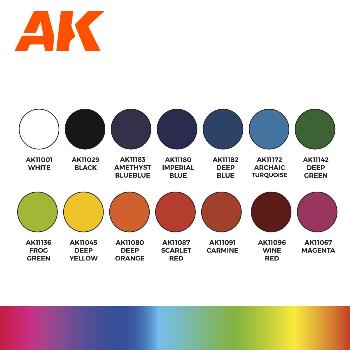 AK Interactive AK11775 BASIC STARTER SET – 14 COLORS SELECTED BY JOSEDAVINCI – image 4