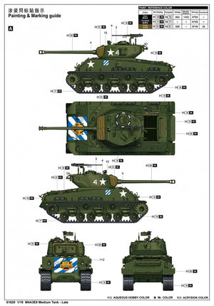 I Love Kit 61620 M4A3E8 Medium Tank - Late 1/16 – zdjęcie 4