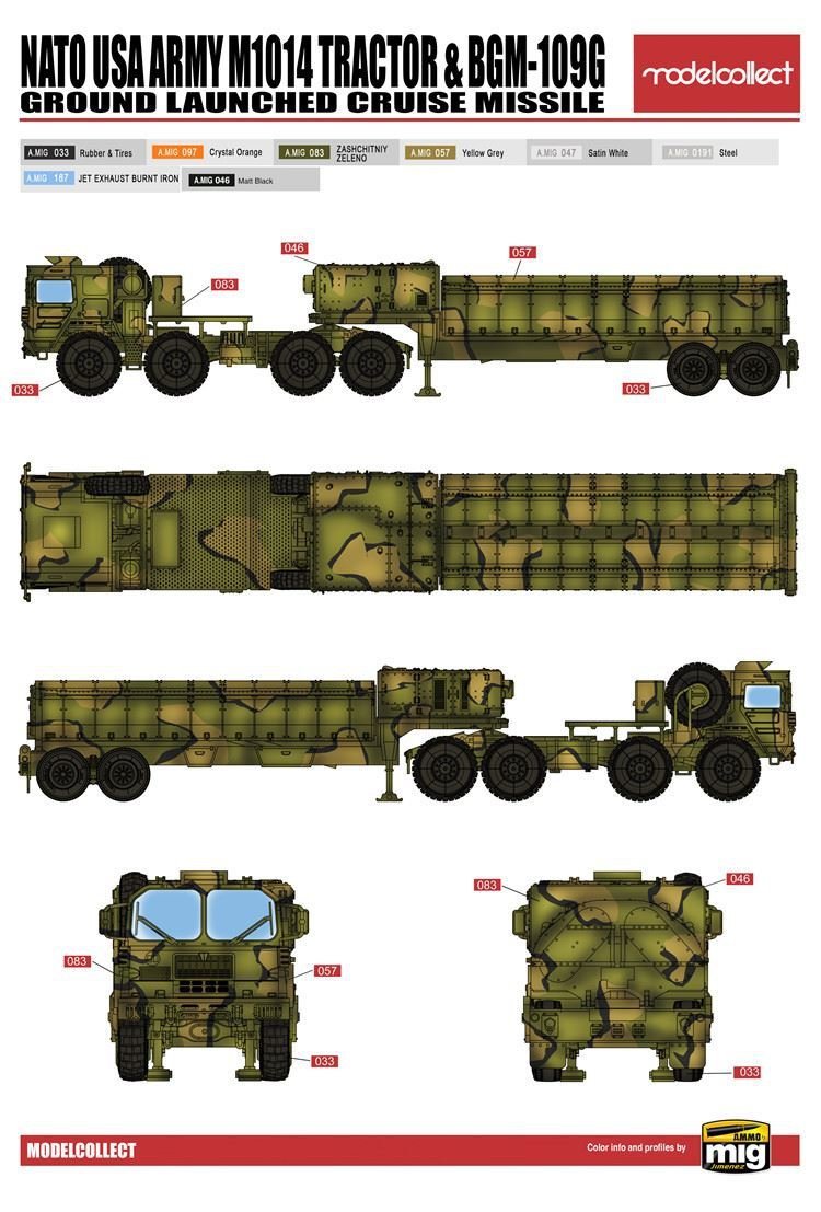 Modelcollect UA72096 NATO M1014 MAN Tractor &amp;amp; BGM-109G Ground Launched Cruise Missile 1/72 – imagen 5