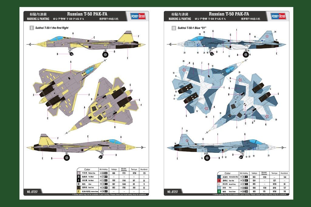 Hobby Boss 87257 Russian T-50 PAK-FA 1/72 – zdjęcie 3