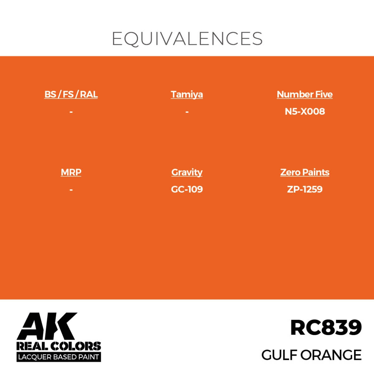 AK Interactive RC839 Gulf Orange 17 ml – zdjęcie 3