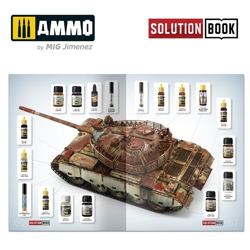 AMMO of Mig Jimenez 7719 SOLUTION BOX - Realistic Rust – image 9