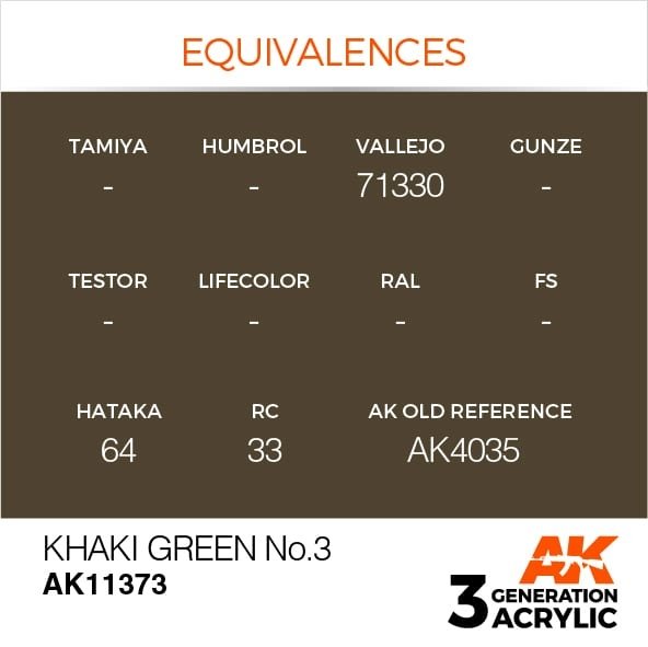 AK Interactive AK11373 Khaki green No.3 17ml – zdjęcie 3