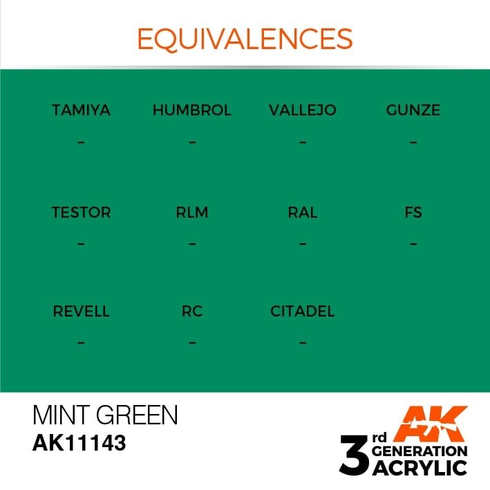 AK Interactive AK11143 MINT GREEN – STANDARD 17ml – zdjęcie 3
