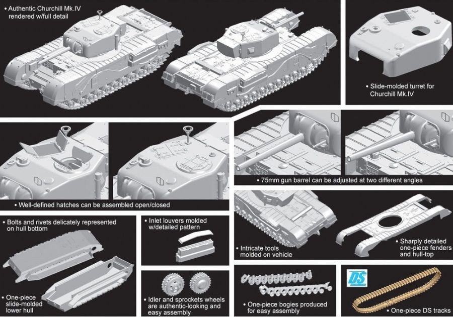Dragon 7507 Churchill Mk. IV NA 75 1/72 – zdjęcie 3
