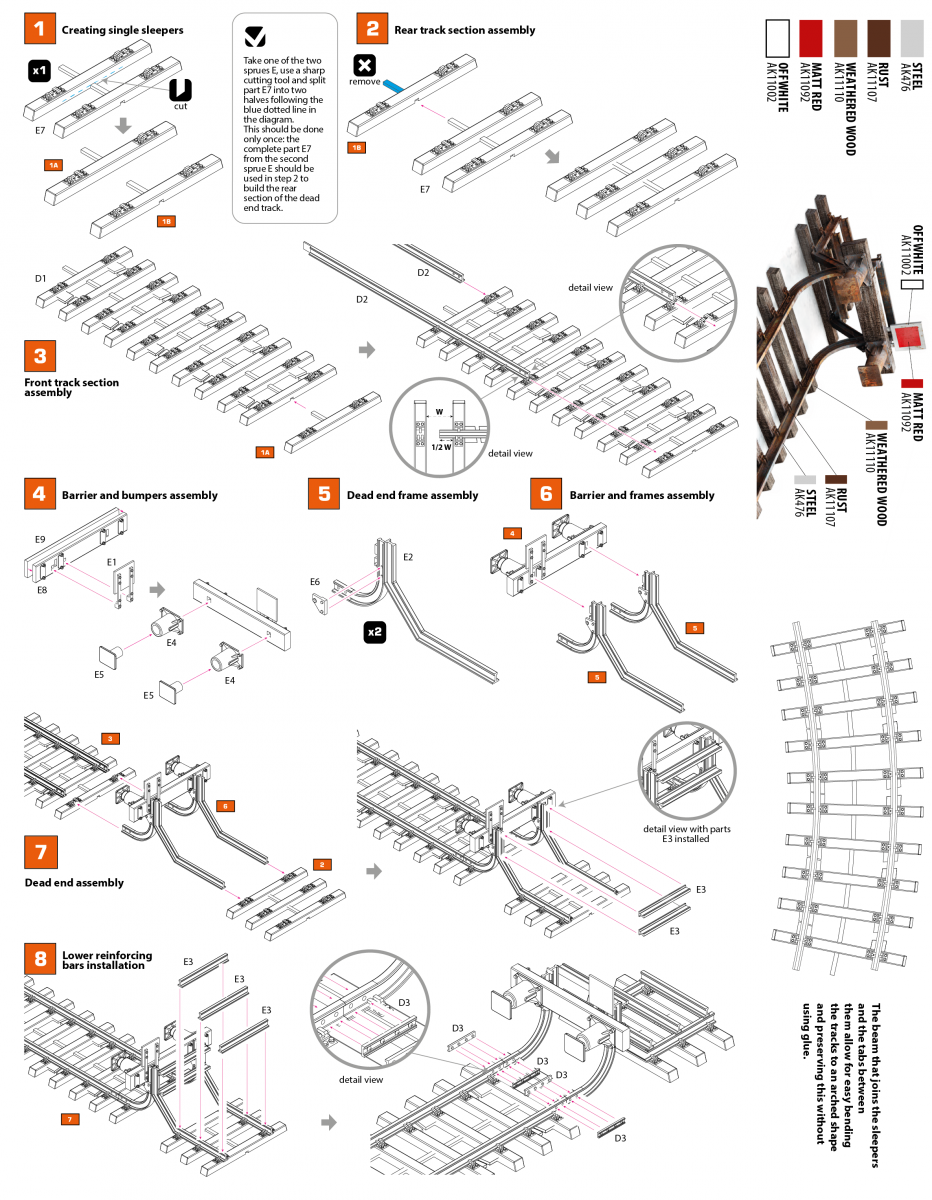 AK Interactive AK35010 RAILWAY DEAD END – VIA FERREA SIN SALIDA 1/35 – zdjęcie 3