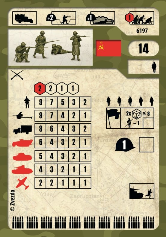Zvezda 6197 Soviet Infantry (winter uniform, 1941-1942 ) 1/72 – zdjęcie 3