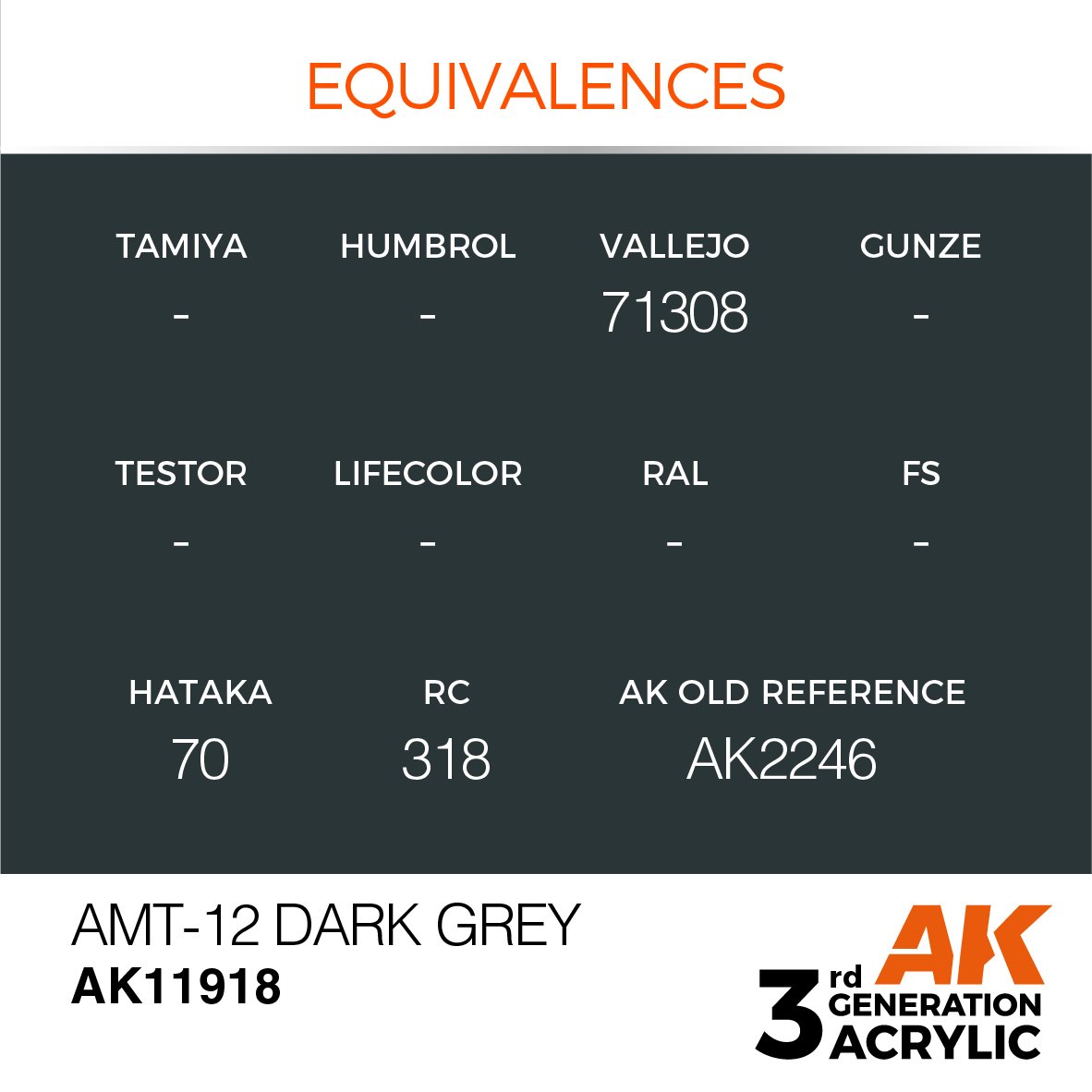 AK Interactive AK11918 AMT-12 DARK GRAY – AIR 17ml – image 3