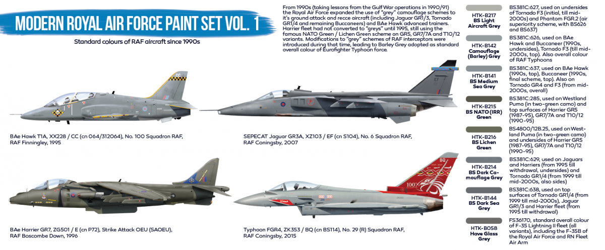 Hataka HTK-BS52 BLUE LINE – Modern Royal Air Force paint set vol. 1 8x17ml – zdjęcie 3