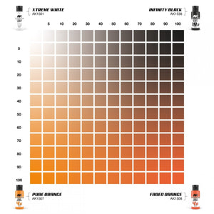 AK Interactive AK1546 DUAL EXO SET 4 – 4A PURE ORANGE &amp;amp; 4B FADED ORANGE – zdjęcie 2