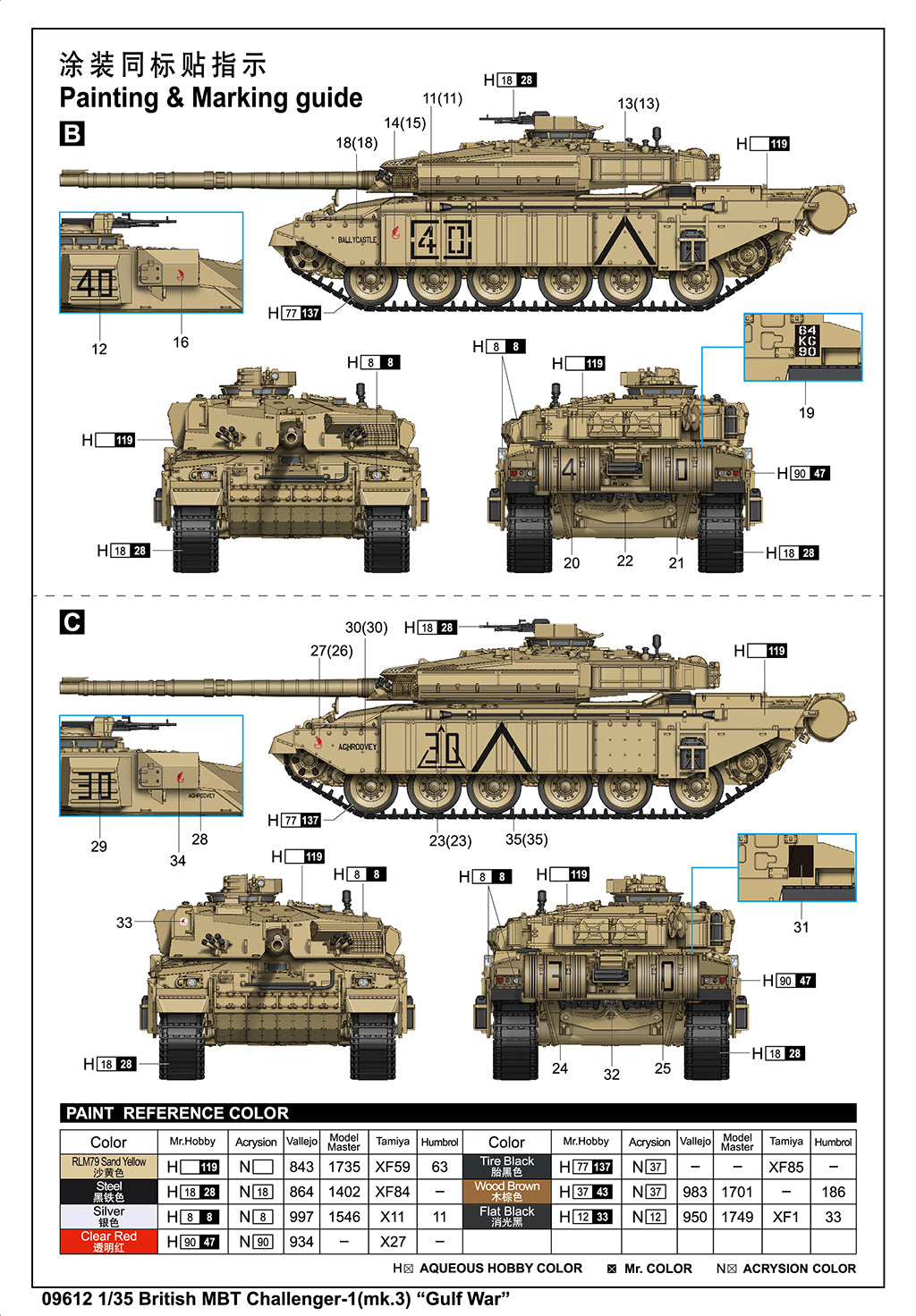 Trumpeter 09612 British MBT Challenger 1 (Mk.3) &amp;quot;Gulf War&amp;quot; 1/35 – zdjęcie 5