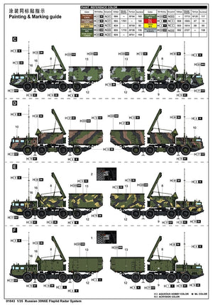 Trumpeter 01043 Russian 30N6E Flaplid Radar System 1/35 – Bild 2