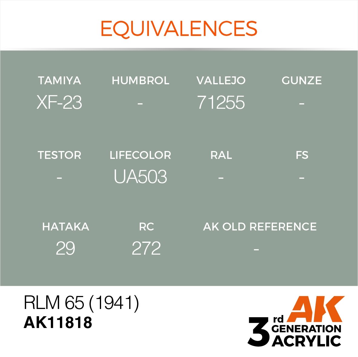 AK Interactive AK11818 RLM 65 (1941) – AIR 17ml – immagine 3