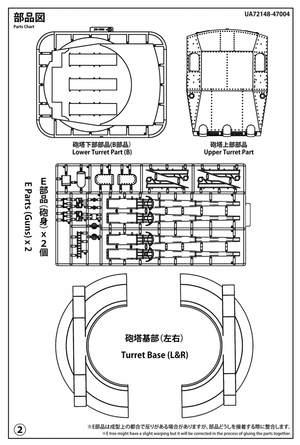 Modelcollect UA72344 Austratt fort coastal artillery site triple 28cm turret Caesar 1/72 – zdjęcie 2