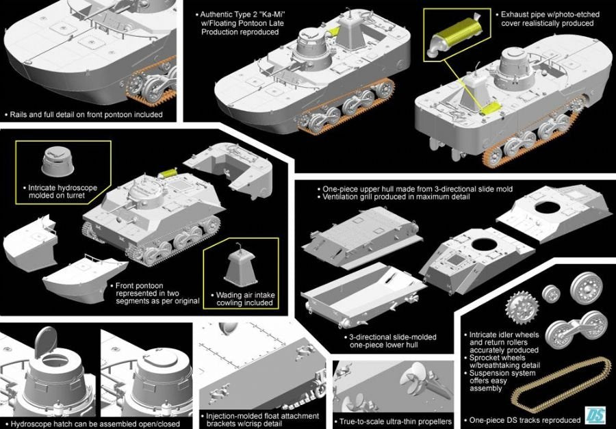 Dragon 7486 IJN Type 2 Amphibious Tank (Ka-Mi) w/Floating Pontoons 1/72 – zdjęcie 3