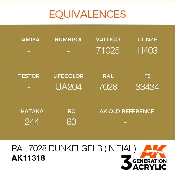 AK Interactive AK11318 RAL 7028 Dunkelgelb (Initial) 17ml – zdjęcie 3