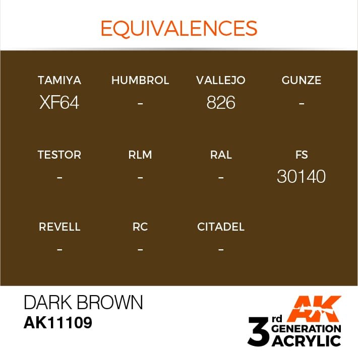 AK Interactive AK11109 DARK BROWN – STANDARD 17ml – zdjęcie 3