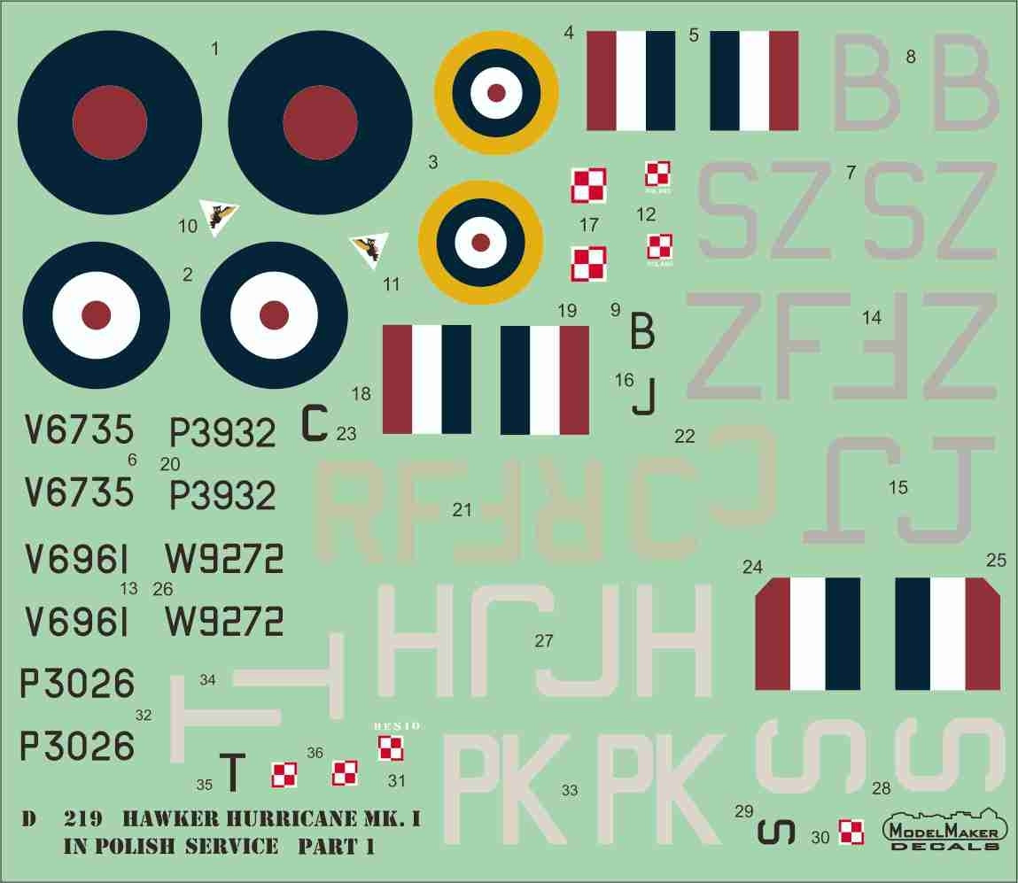 ModelMaker Decals D48219 Hawker Hurricane Mk.I in Polish service part 1 1/48 – zdjęcie 2