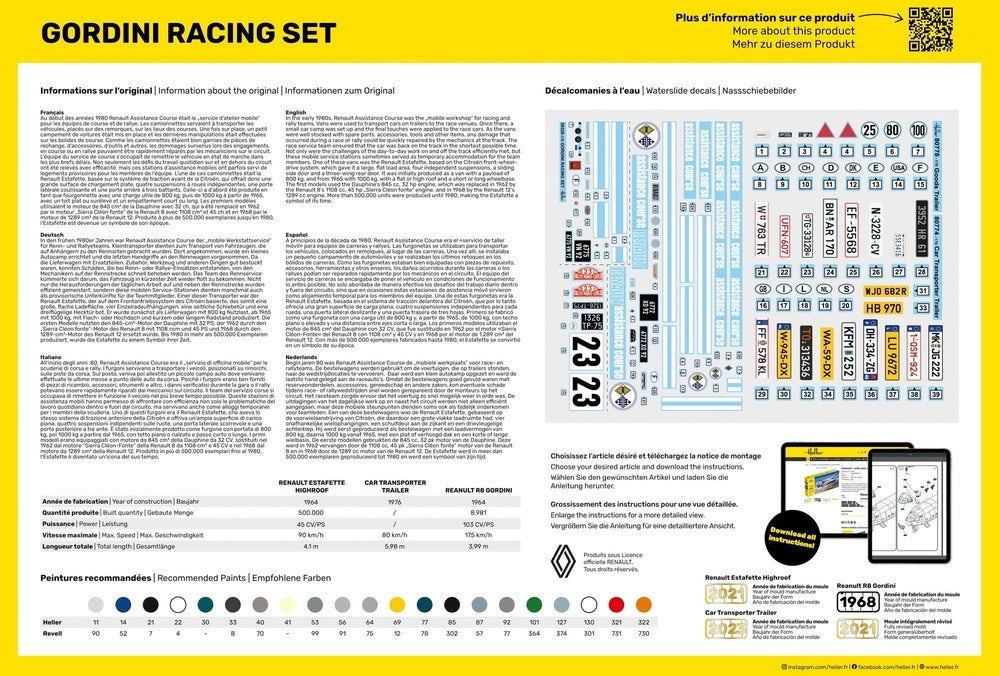 Heller 50328 Gordini Racing Set 1/24 – zdjęcie 4