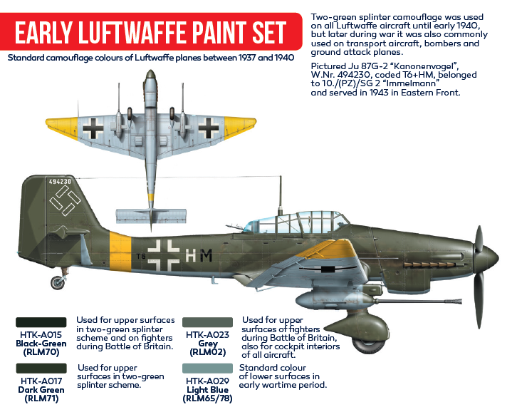 Hataka HTK-AS02 Early Luftwaffe paint set 4x17ml – zdjęcie 2