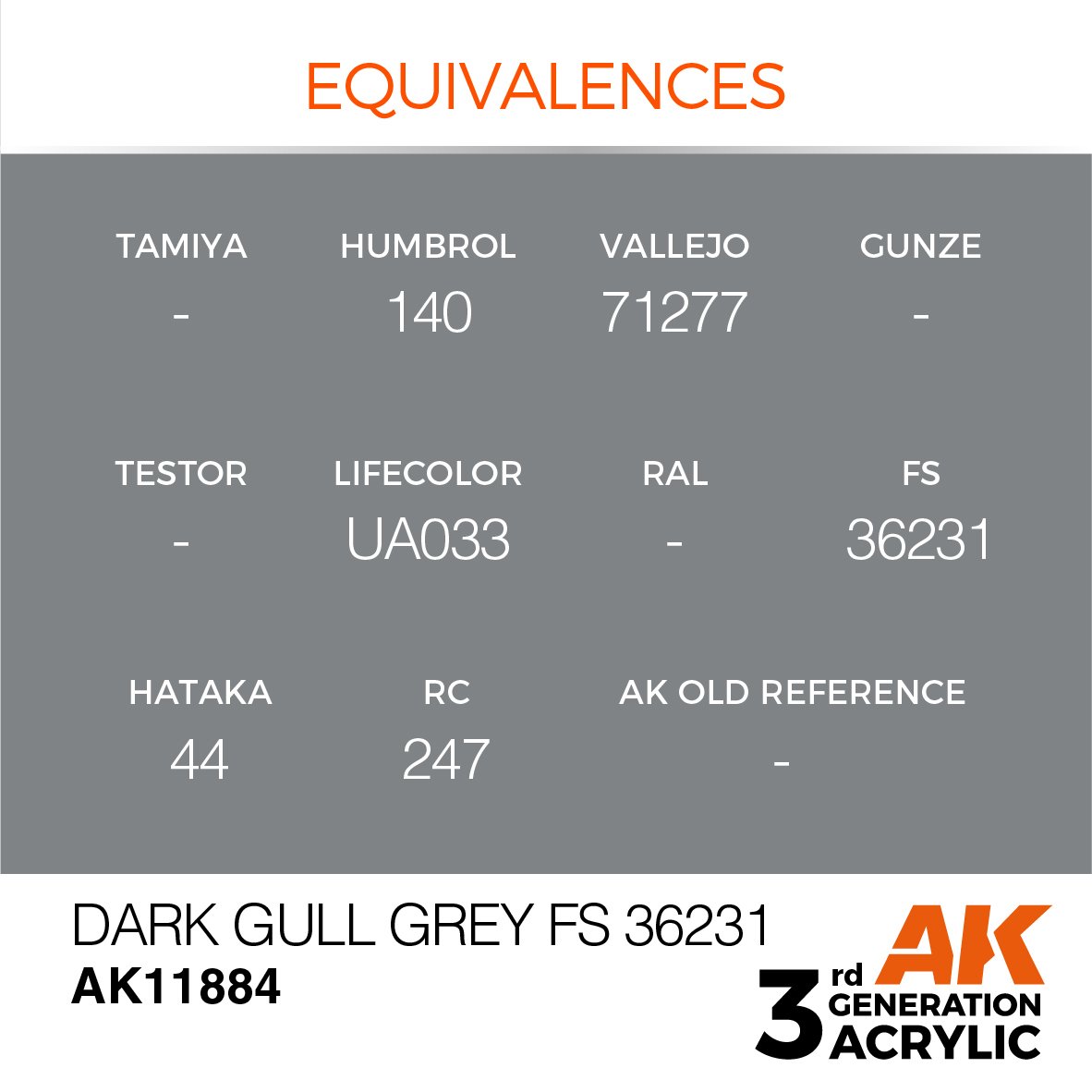 AK Interactive AK11884 DARK GULL GREY FS 36231 – AIR 17ml – immagine 3