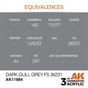 AK Interactive AK11884 DARK GULL GREY FS 36231 – AIR 17ml – immagine 3