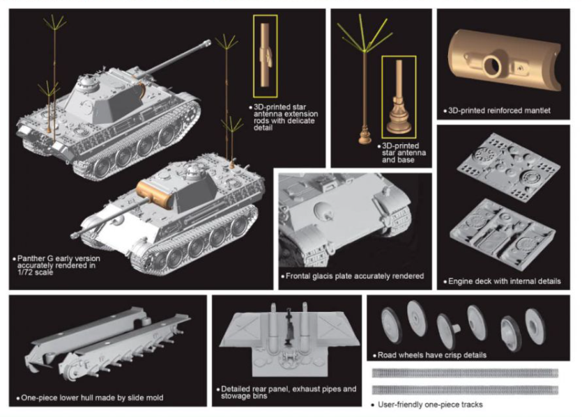 Dragon 7698 Befehls Panther Ausf.G 1/72 – zdjęcie 2