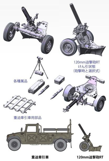 Fine Molds FM59 JGSDF 120mm Heavy Motar RT with Tractor 1/35 – zdjęcie 9