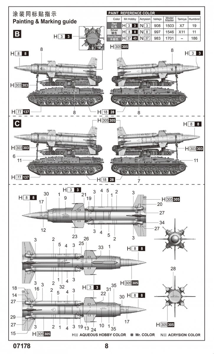 Trumpeter 07178 Soviet 2K11A TEL w/9M8M Missile Krug-a SA-4 Ganef 1/72 – image 4