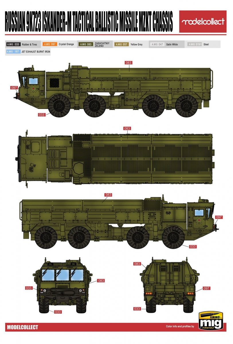 Modelcollect PP72002 Russian 9K723 Iskander-M Tactical ballistic missile MZKT 1/72 – zdjęcie 2