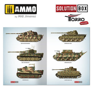 AMMO of Mig Jimenez 2414300000 SOLUTION BOX – WWII GERMAN TANKS – zdjęcie 14