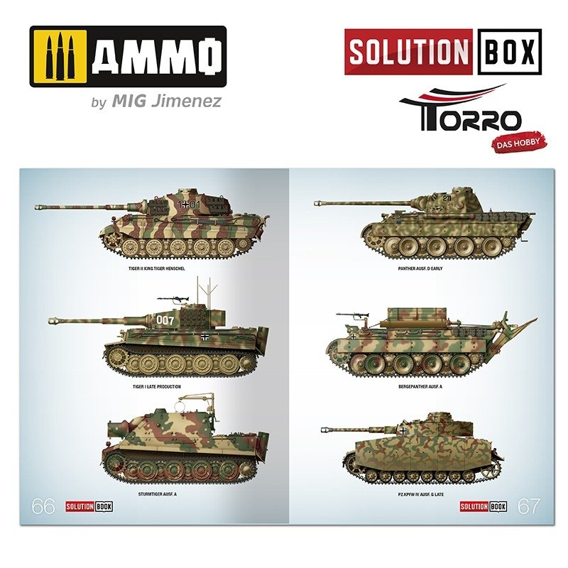 AMMO of Mig Jimenez 2414300000 SOLUTION BOX – WWII GERMAN TANKS – zdjęcie 14